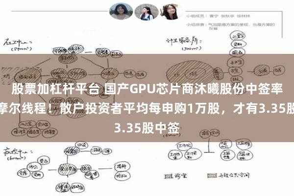 股票加杠杆平台 国产GPU芯片商沐曦股份中签率低于摩尔线程！